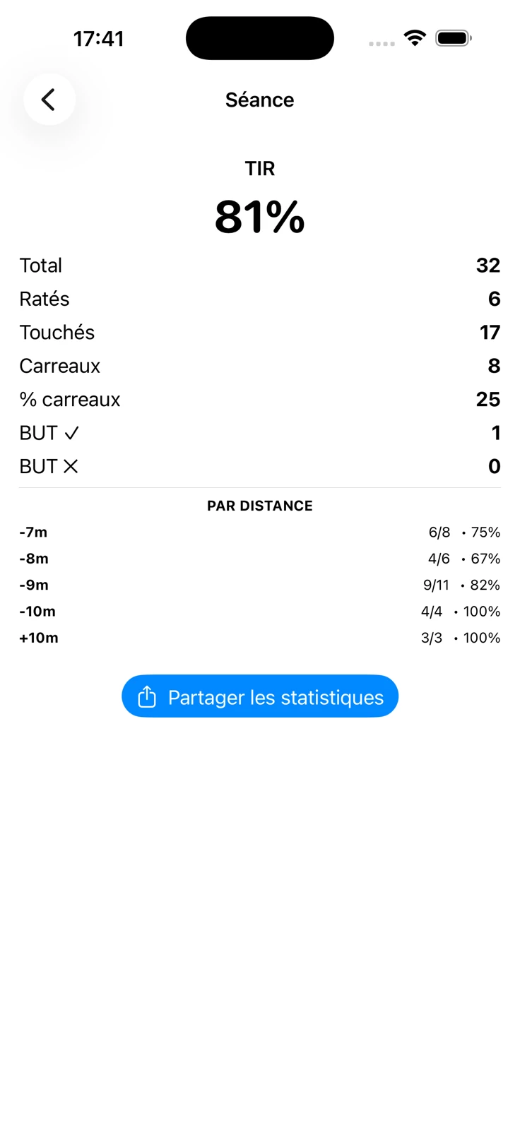 Statistiques de tir, taux de réussite et résultats par distance